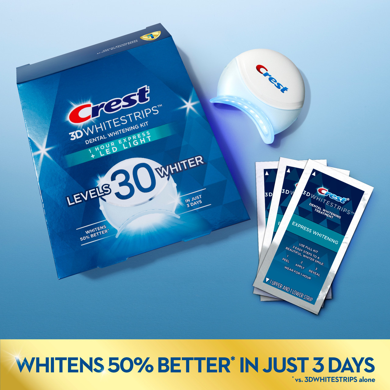 Oral-B Crest 3DWhitestrips Dental Whitening Kit 1 Hour Express + LED Accessoires Licht | BE_OB11688