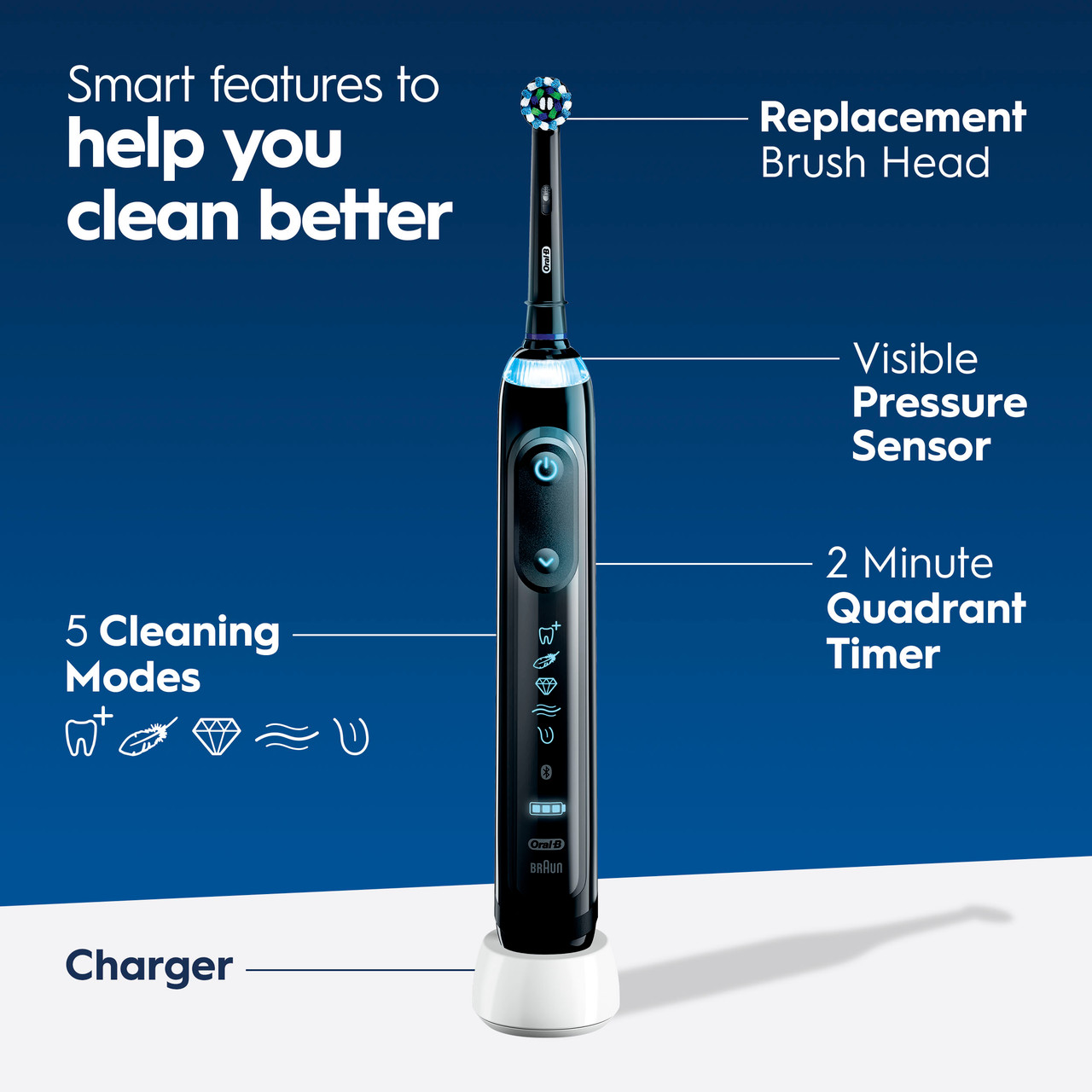 Oral-B Genius 7500 Rechargeable Genius-serie Zwart Roze Goud | BE_OB64929