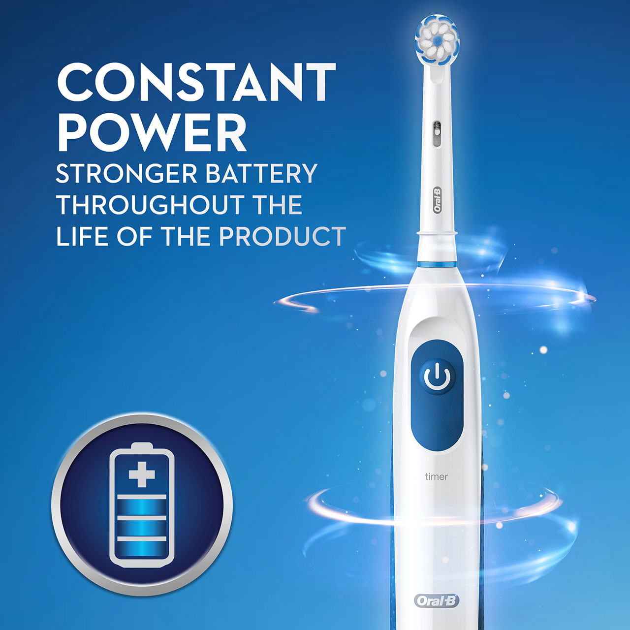 Oral-B Pro 100 Pro-serie Wit Blauw | BE_OB17119