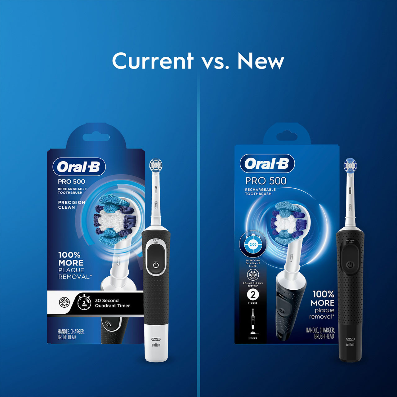 Oral-B Pro 500 Series Pro-serie Wit Zwart | BE_OB93856