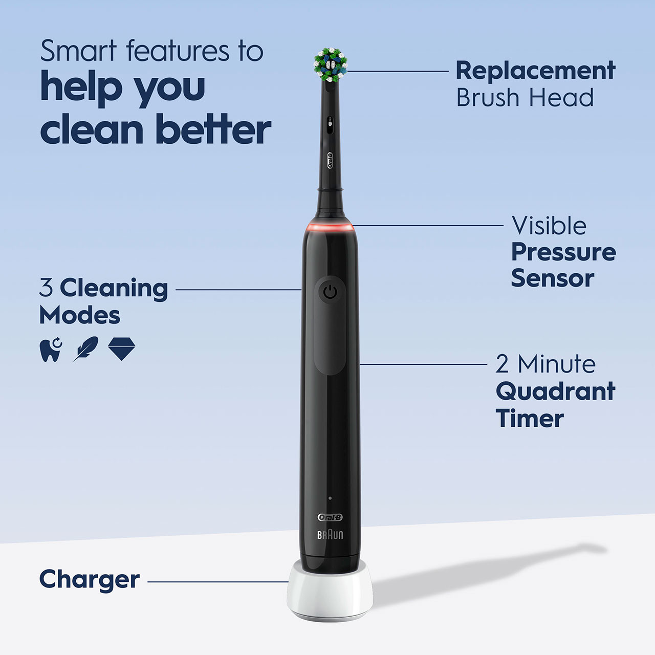 Oral-B Smart 1500 Smart-serie Zwart | BE_OB52206