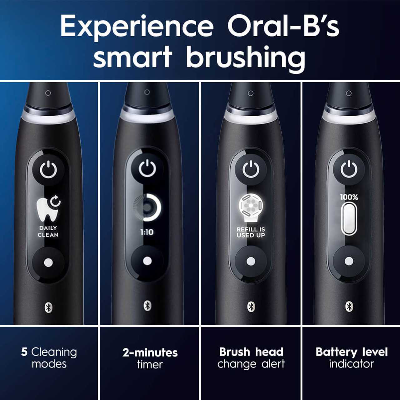 Oral-B iO Series 6 iO-serie Zwart Oranje | BE_OB69721